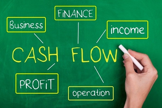 Cash flow vs. cost reduction
